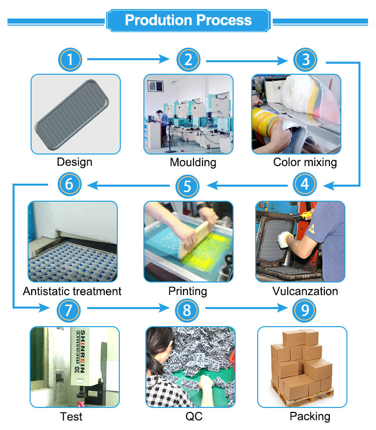 Silicone products